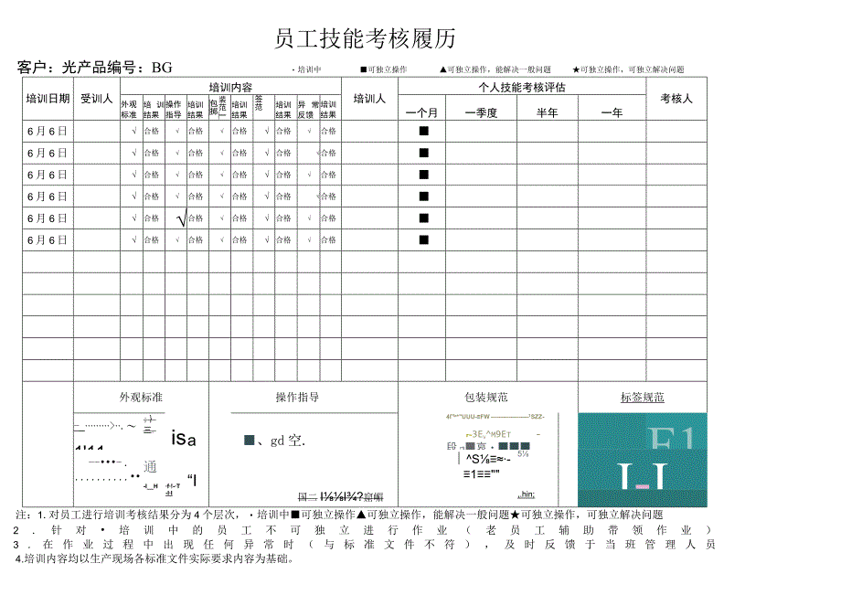 员工技能考核履历.docx_第1页