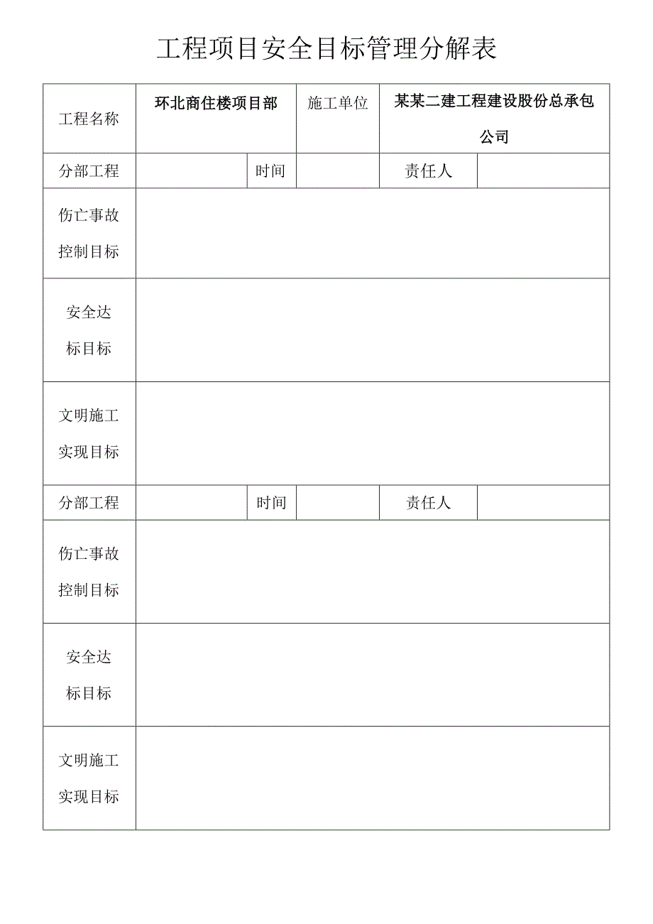 工程项目部安全目标管理分解模板范文.docx_第1页