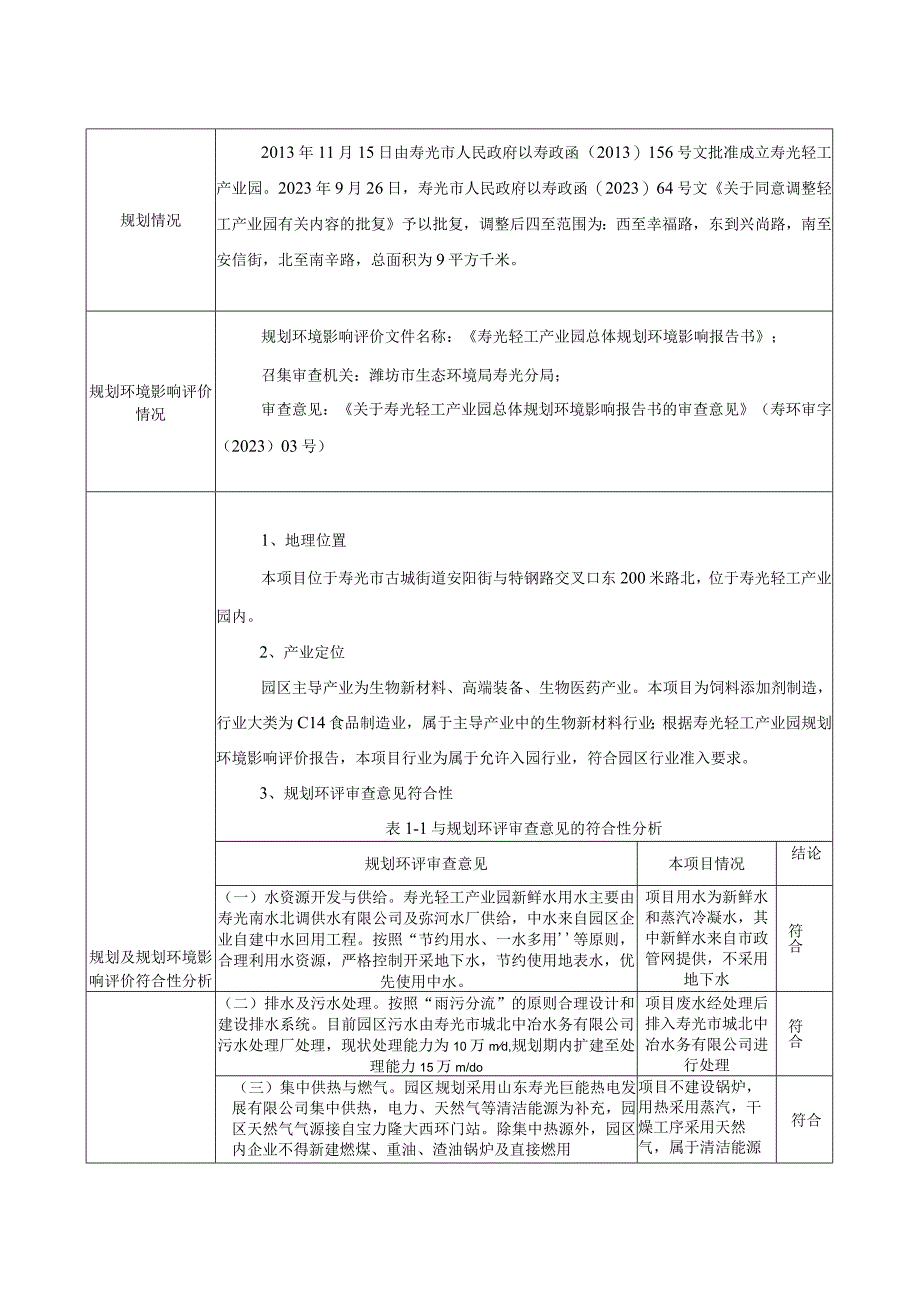 年产6000吨高端宠物食品添加剂项目环评报告表.docx_第3页