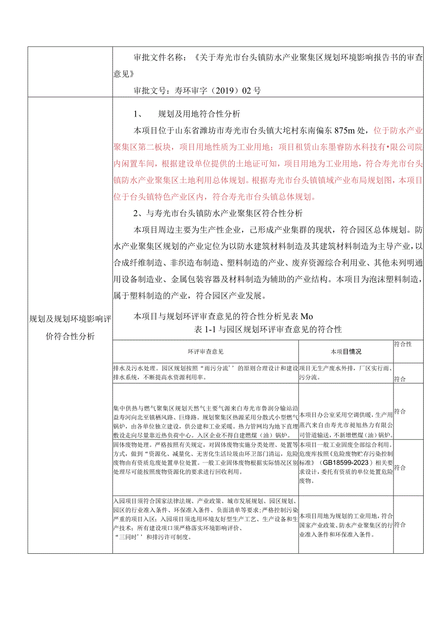 年产5000万件新型环保抗压隔热材料项目环评报告表.docx_第2页