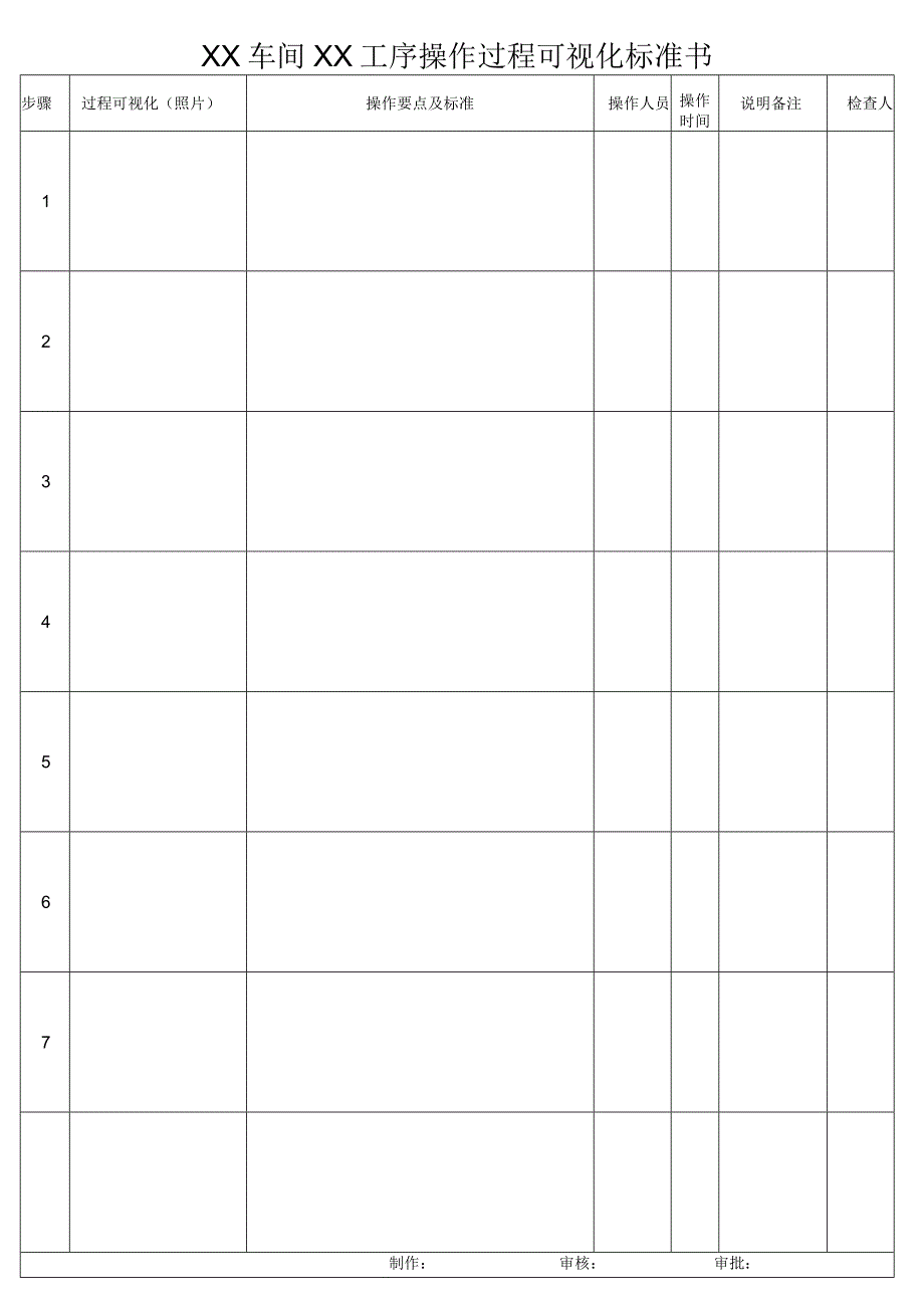 操作过程标准可视化作业书(1).docx_第1页