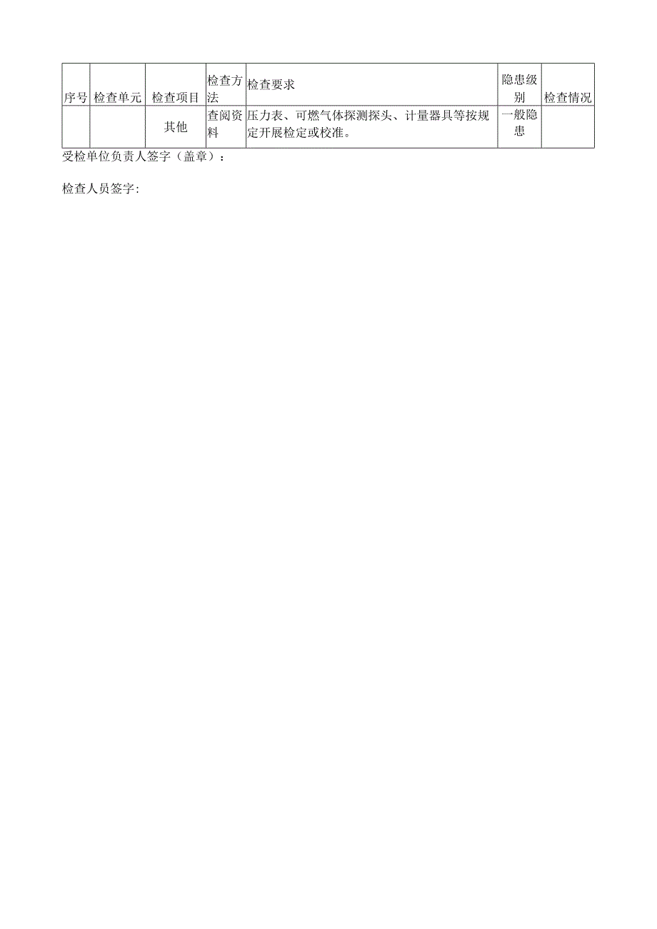 天然气门站安全检查表.docx_第3页