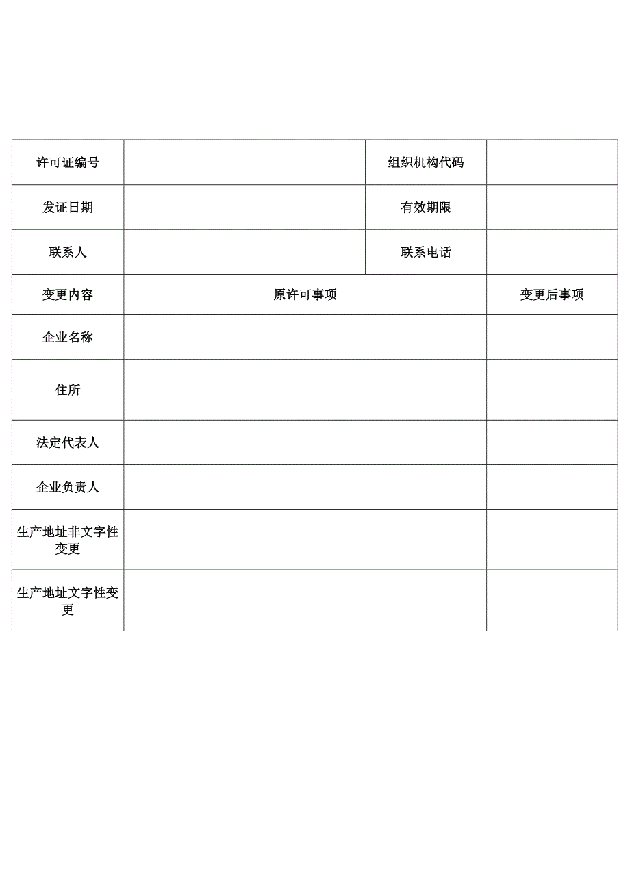 医疗器械生产企业生产范围增加空白表.docx_第2页