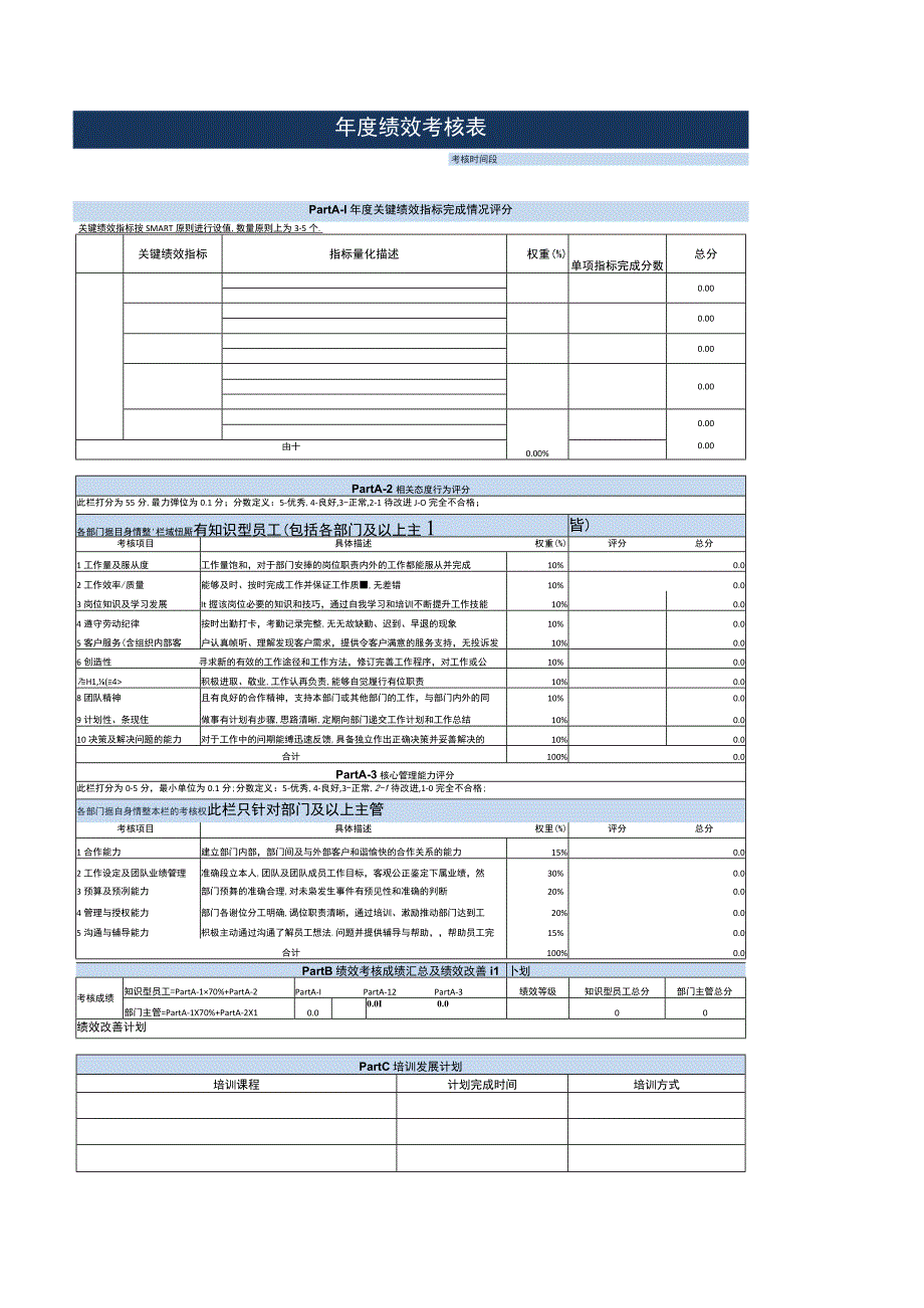 员工年度绩效考核表.docx_第1页