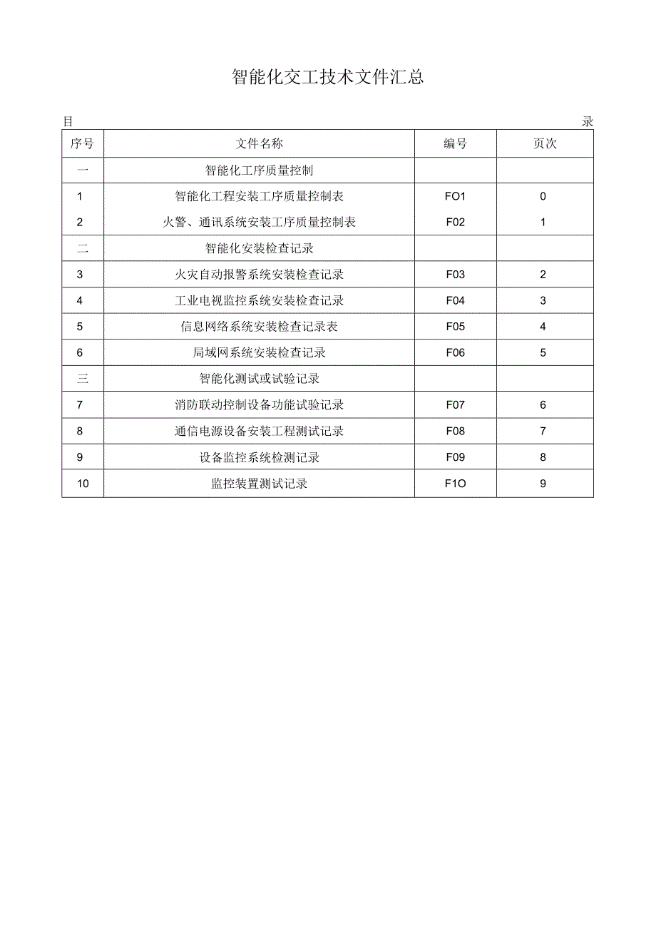 智能化交工技术文件汇总.docx_第1页