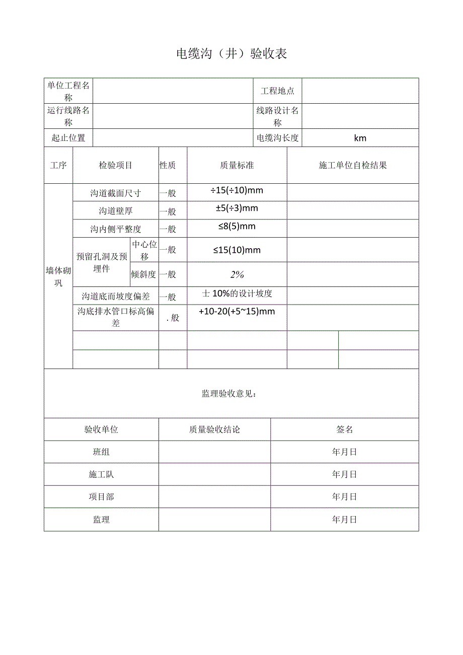 电缆沟（井）验收表.docx_第1页