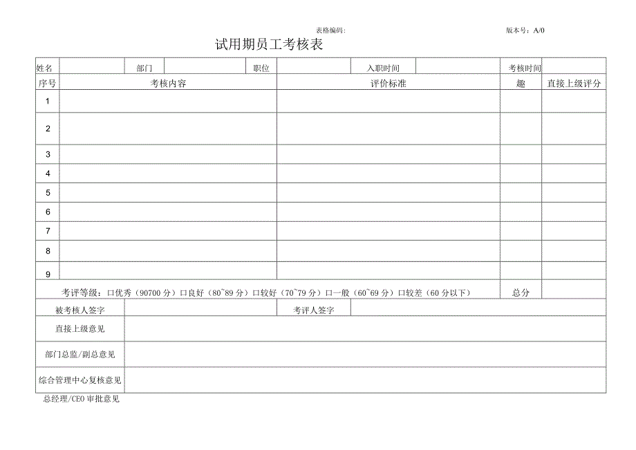 试用期员工考核表.docx_第1页