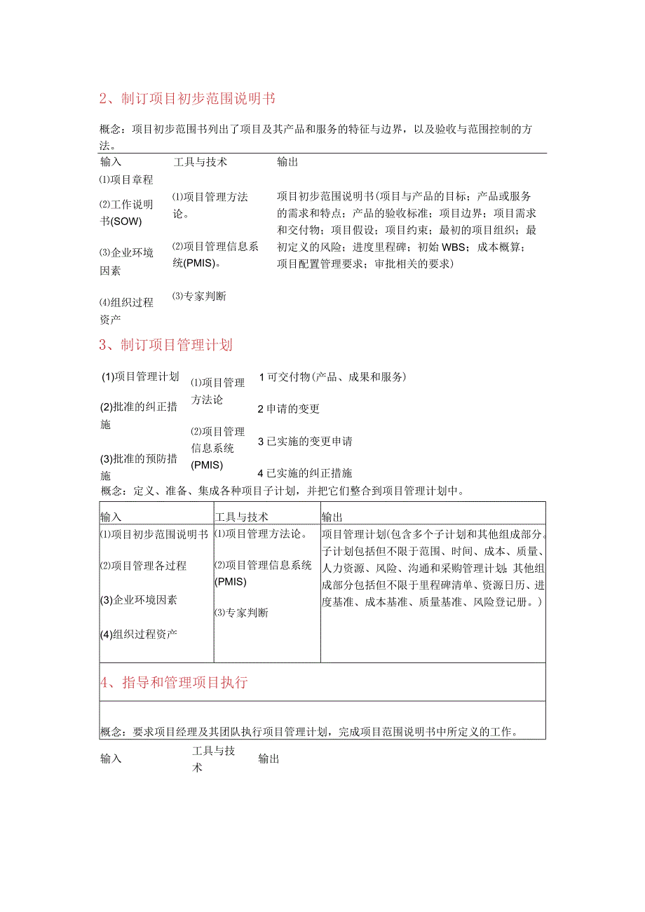 项目管理9大管理过程知识点精华.docx_第3页