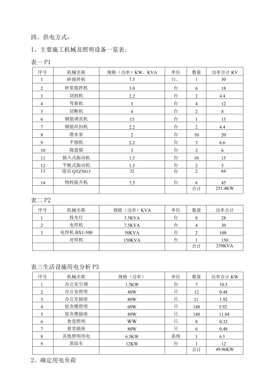 综合活动中心临时用电方案(修改)范文.docx_第3页