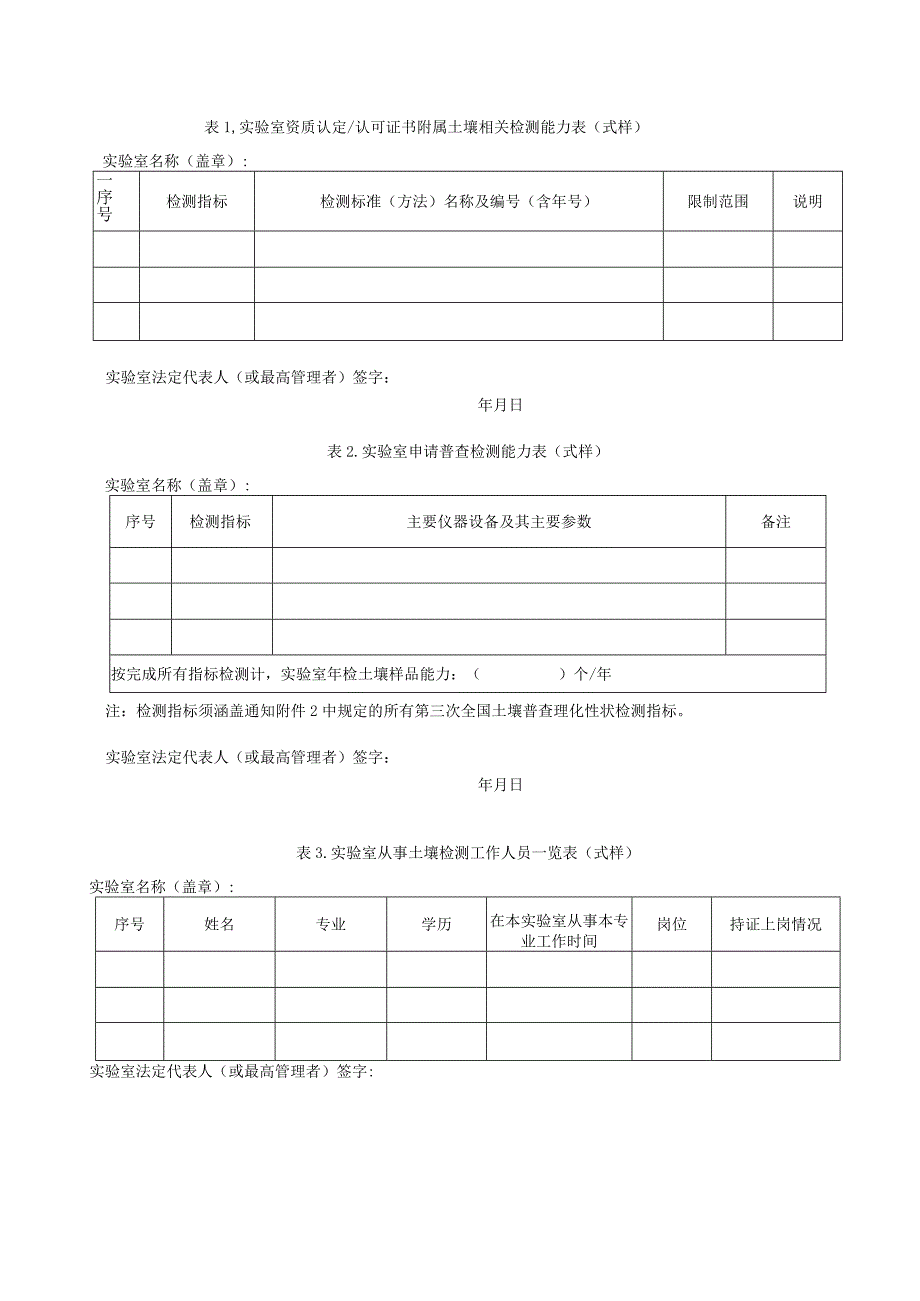 第三次全国土壤普查实验室申请书.docx_第3页