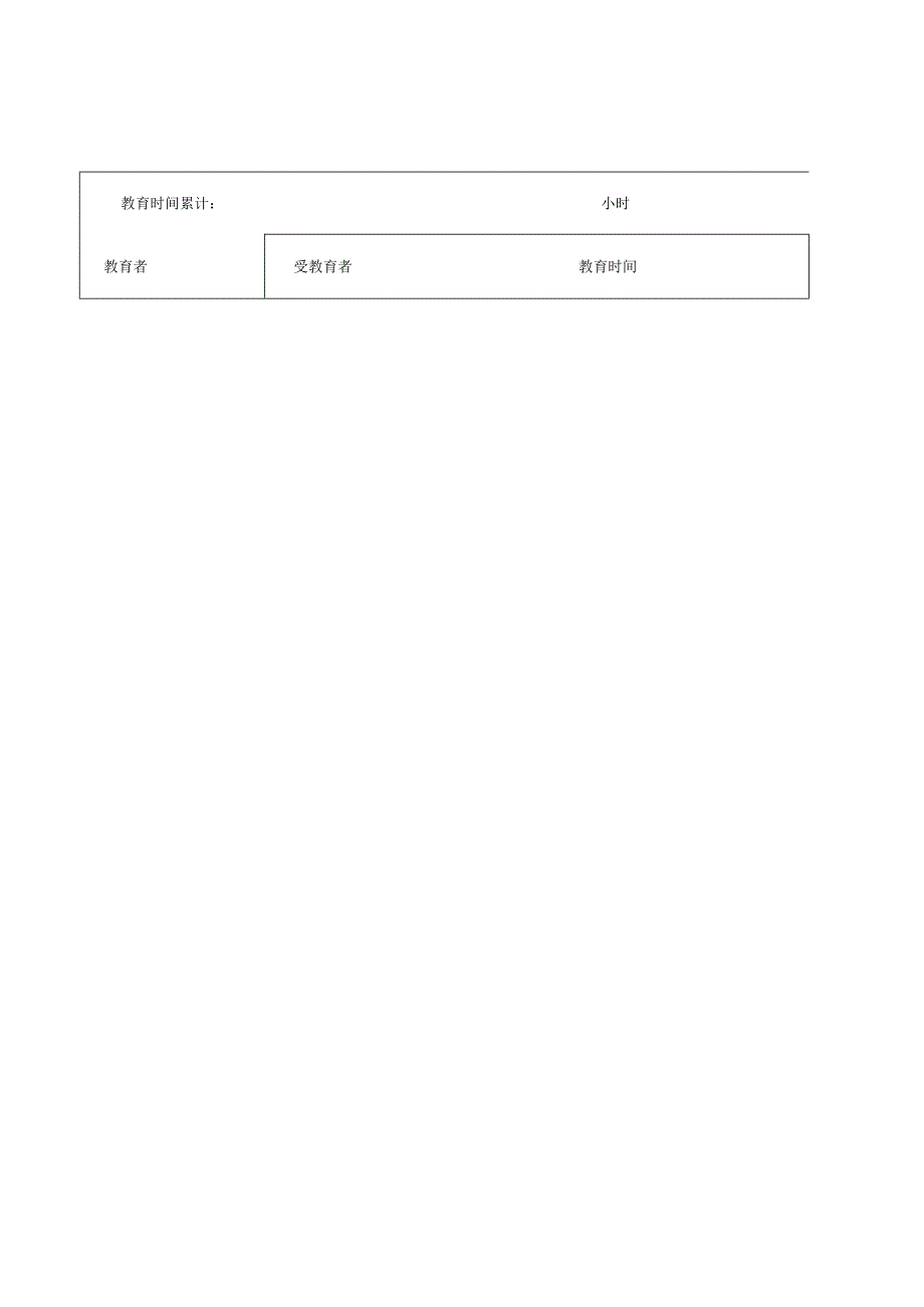 职工安全教育登记表.docx_第2页