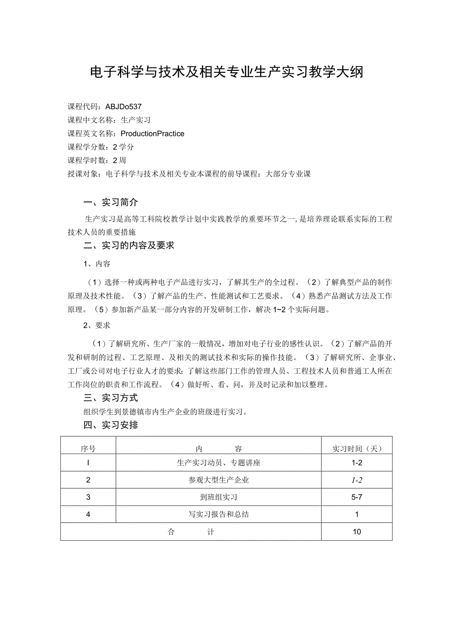 电子科学与技术及相关专业生产实习教学大纲.docx_第1页