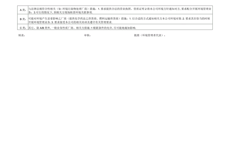 间接环境因素识别及评价表(管理部).docx_第2页