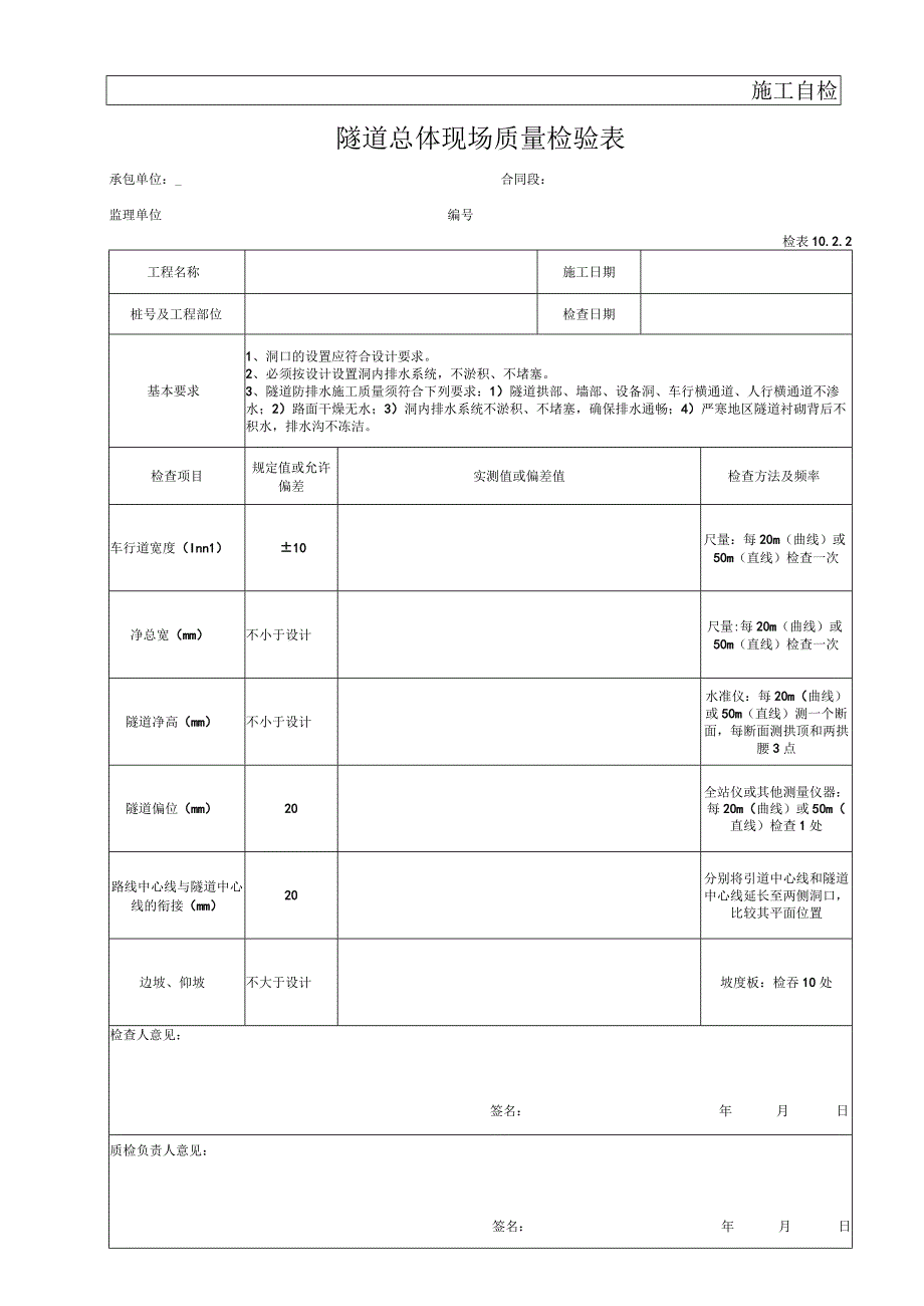 隧道总体现场质量检验表.docx_第1页