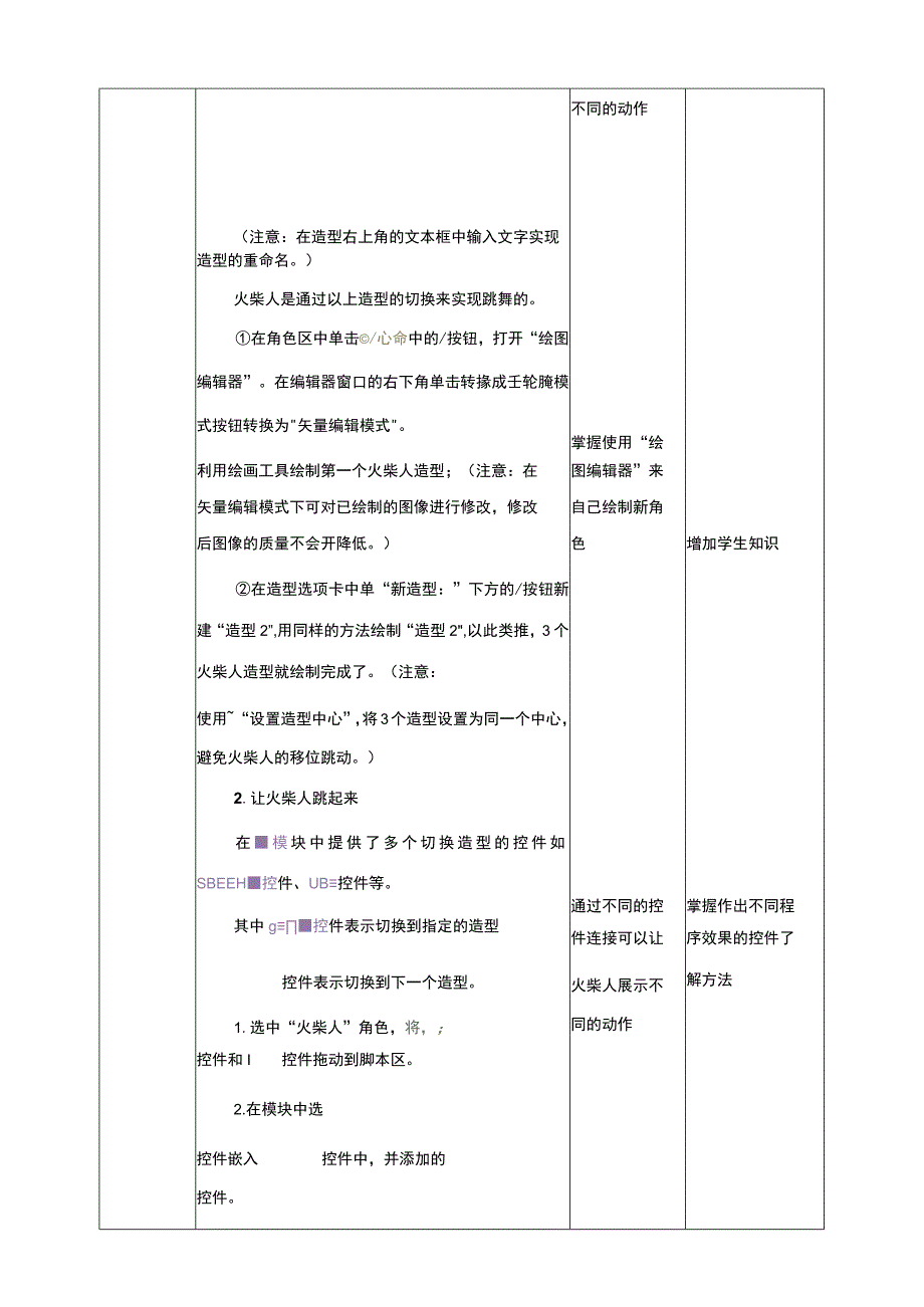 黔教版信息技术 五上 第3课《火柴人跳舞》教案.docx_第2页