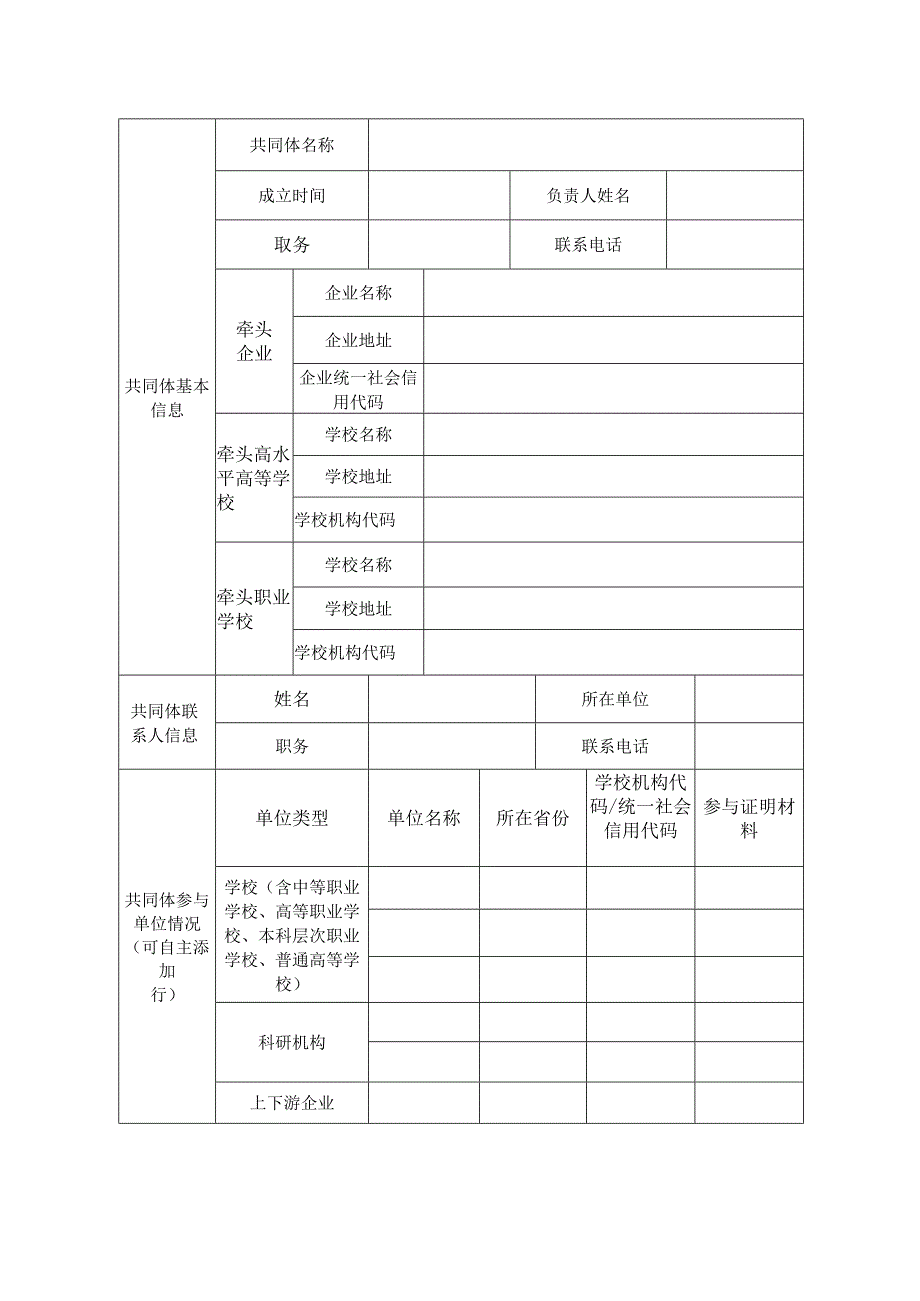 行业产教融合共同体申报书.docx_第2页