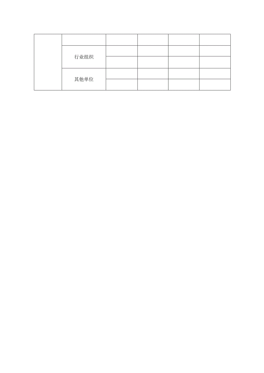 行业产教融合共同体申报书.docx_第3页