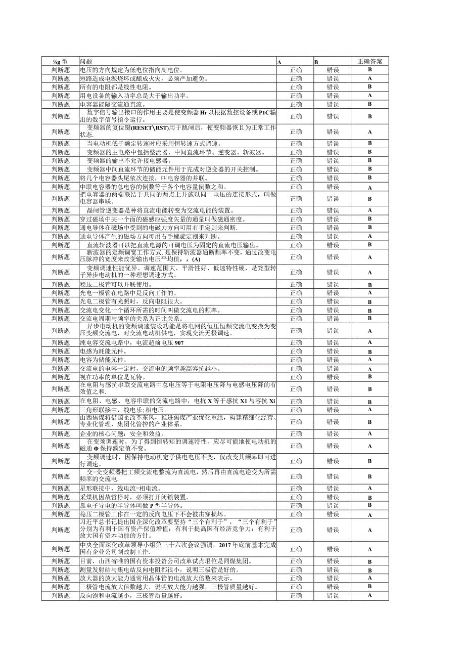 综采维修电工题库.docx_第1页