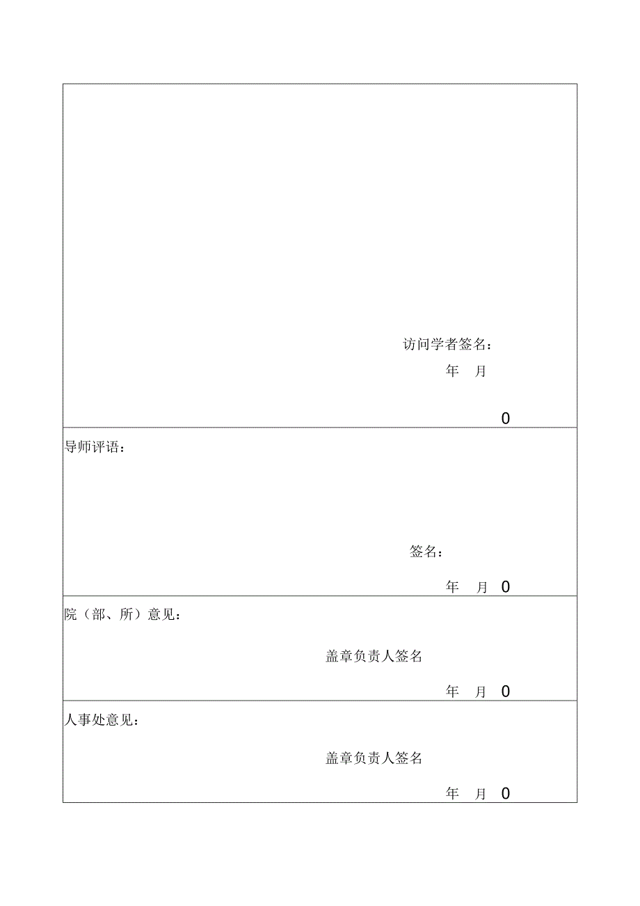 进修访学西安医学院中青年教师国内外进修访问学者结业考核表.docx_第3页