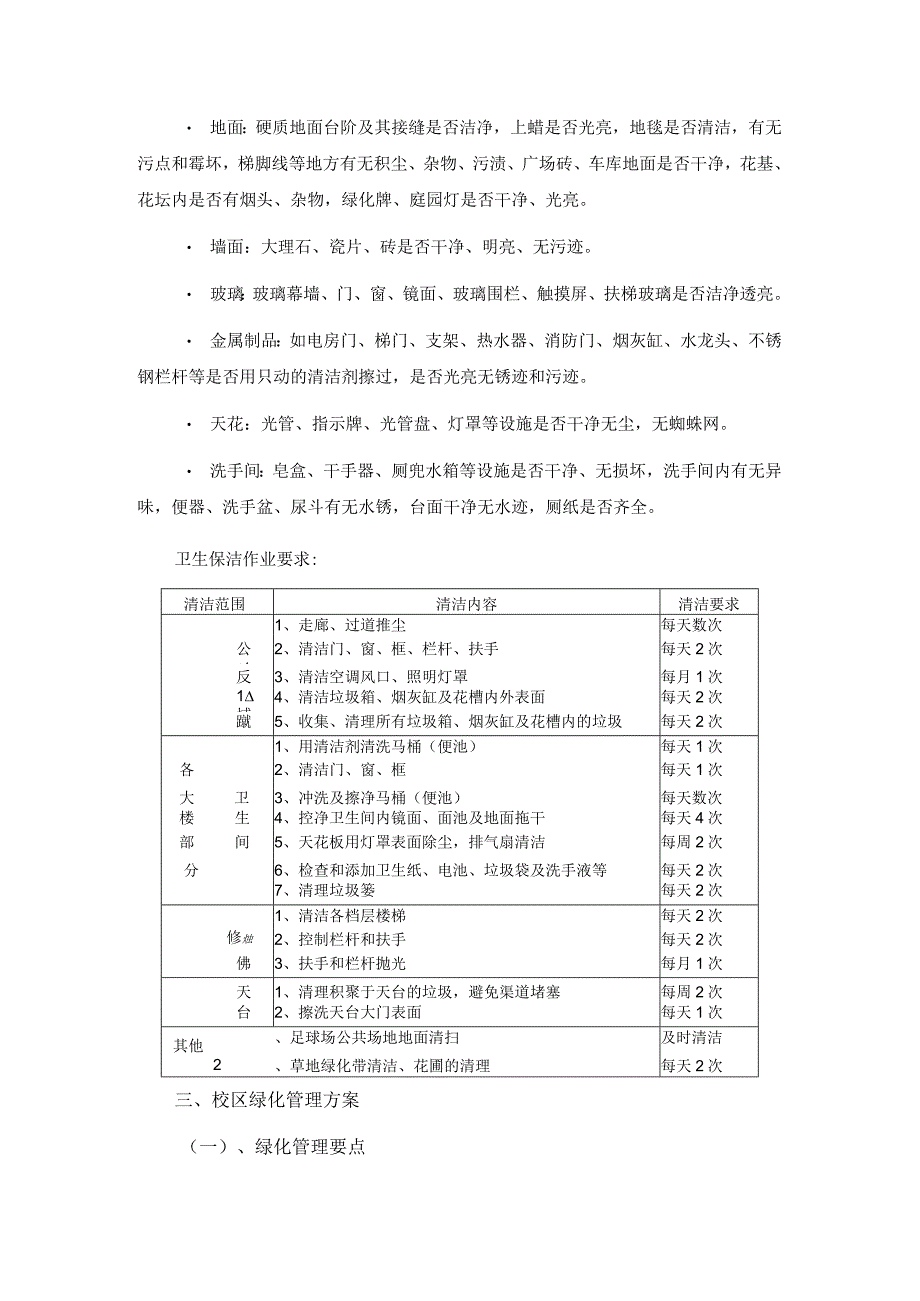 物业公司校区清洁卫生管理方案.docx_第2页