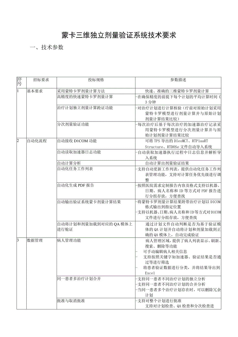 蒙卡三维独立剂量验证系统技术要求.docx_第1页