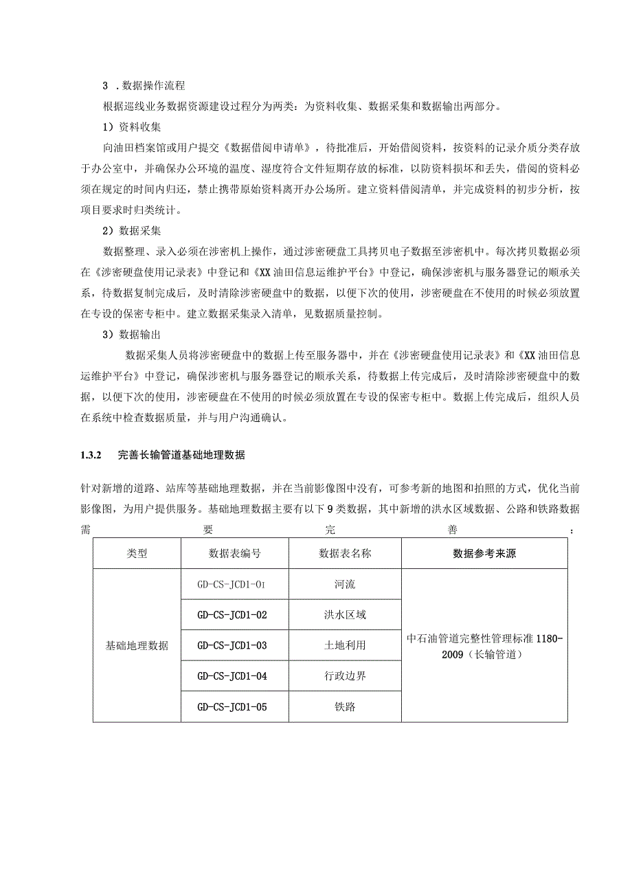 长输管道系统数据资源建设方案.docx_第2页