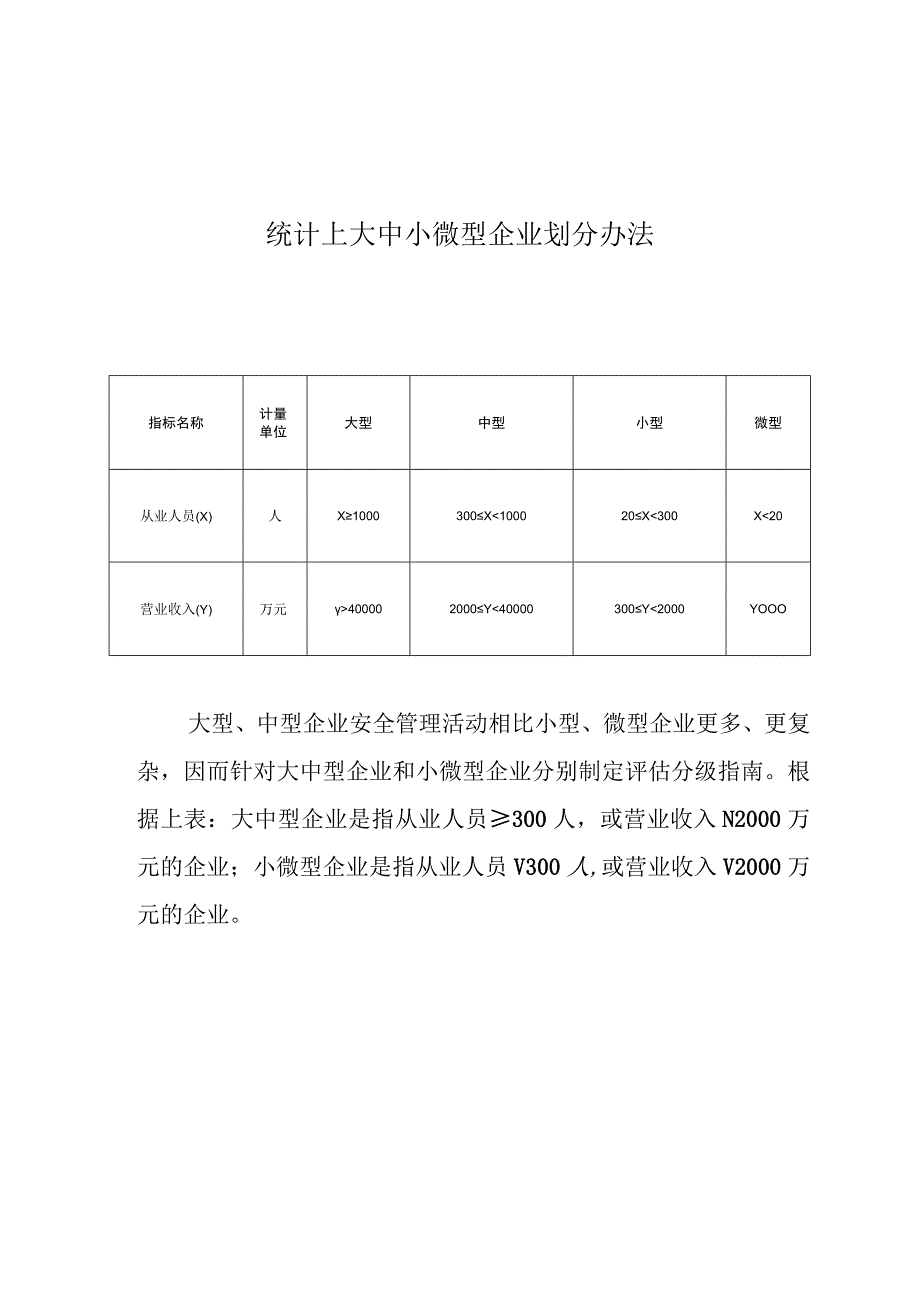 统计上大中小微型企业划分办法.docx_第1页