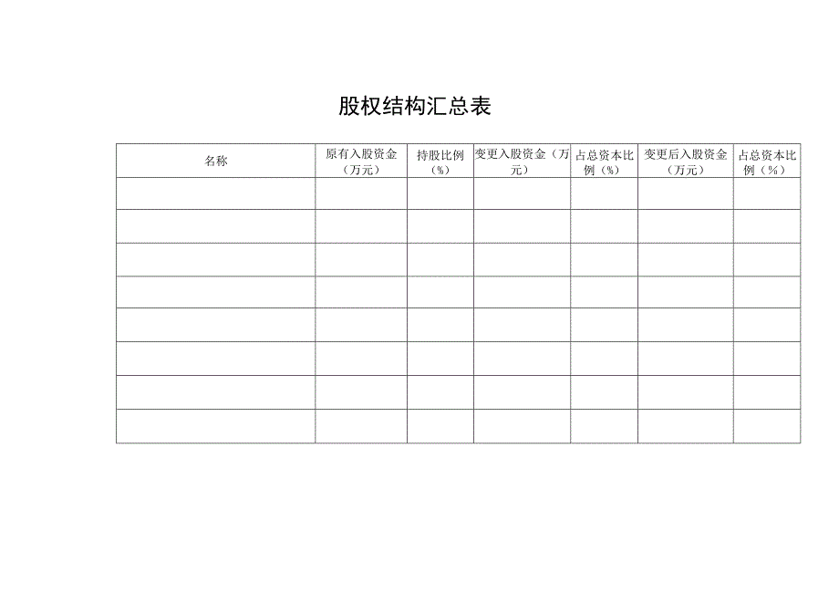 股权结构汇总表.docx_第1页