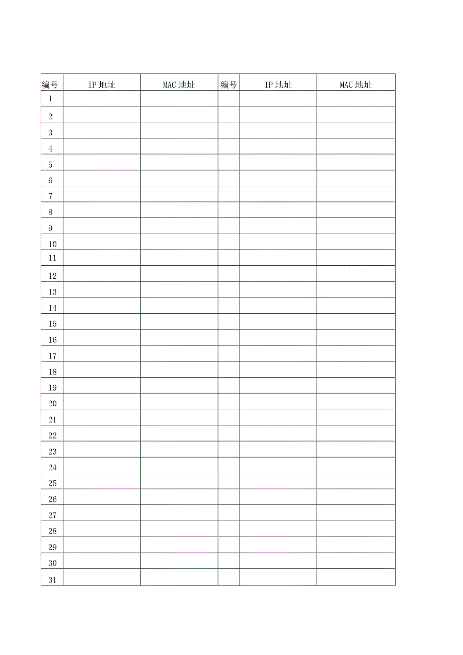 计算机IP地址和MAC地址登记表.docx_第1页