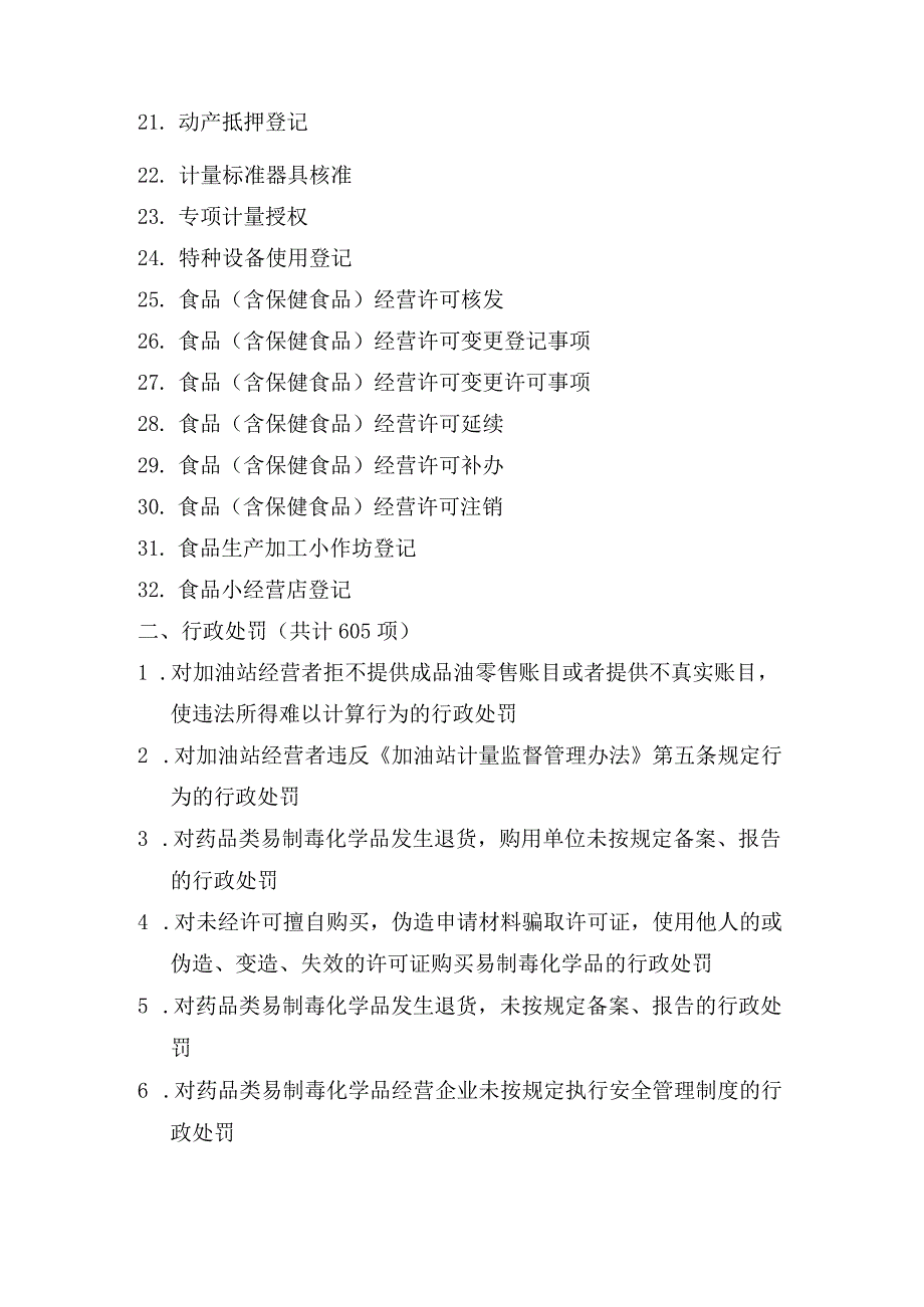 郸城县市场监管局规范调整后保留的行政职权目录清单.docx_第2页