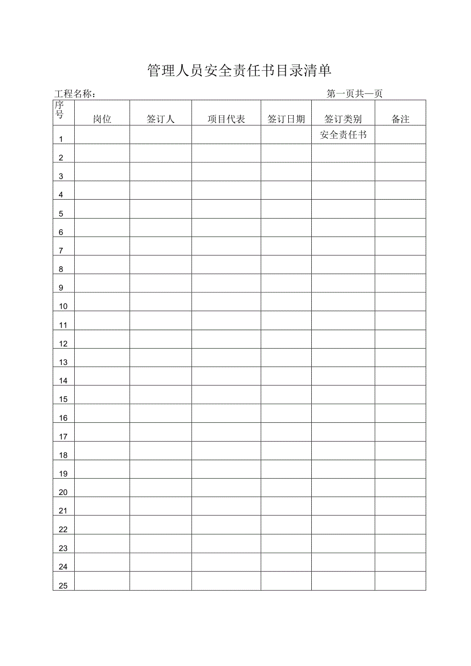 项目部安全管理目标责任书()范文 (1).docx_第2页