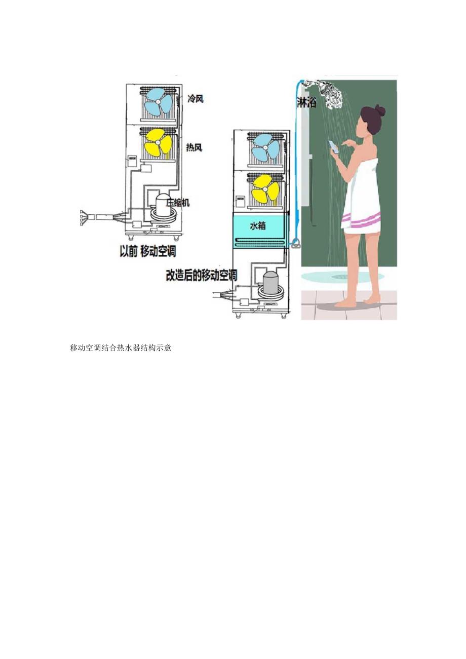 移动空调热水器.docx_第2页