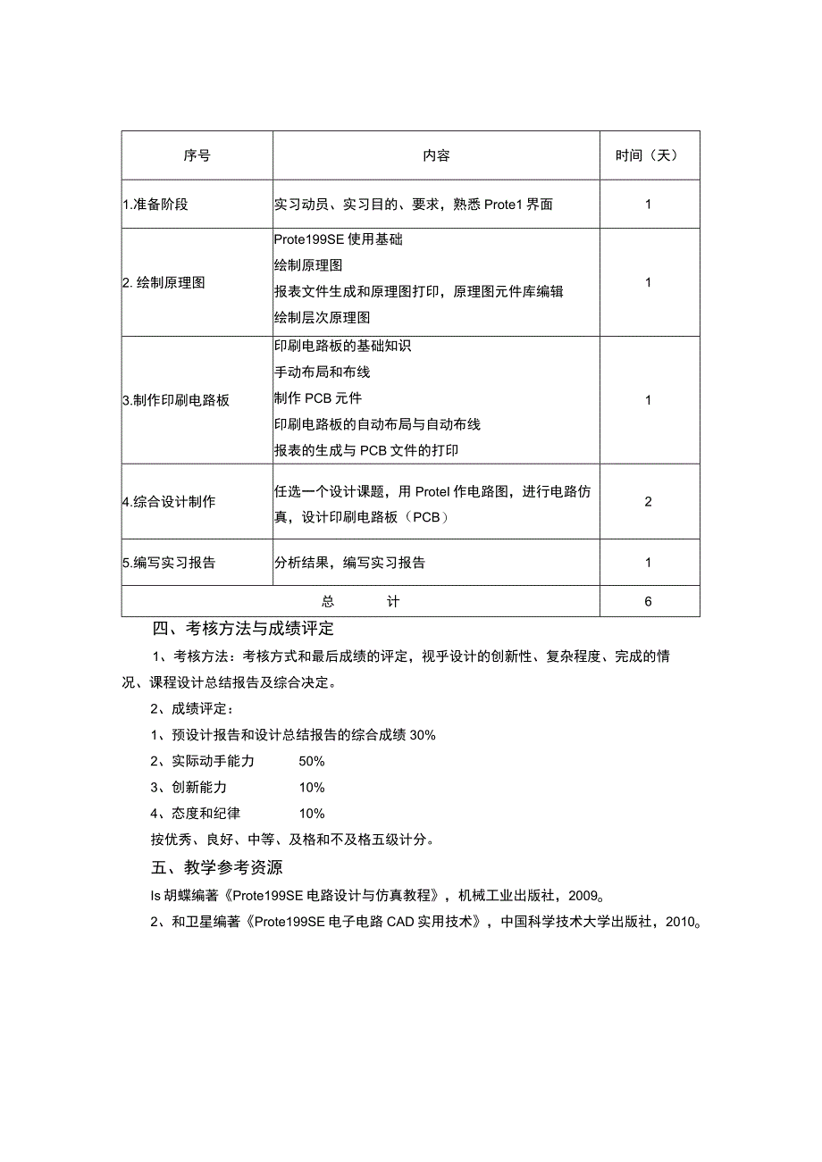 电子电路CAD实训教学大纲.docx_第2页