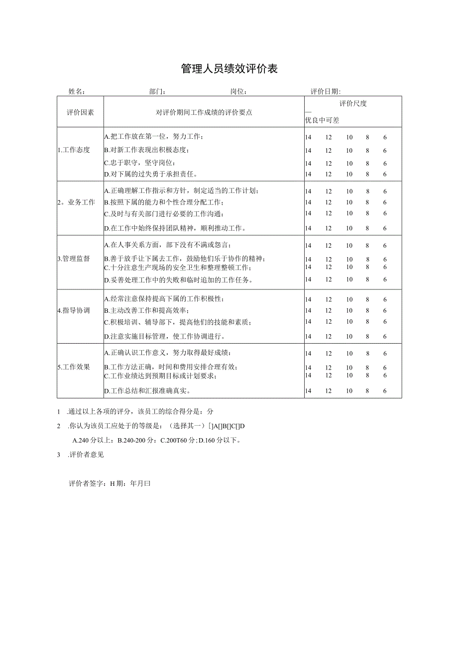 管理人员绩效评价表.docx_第1页