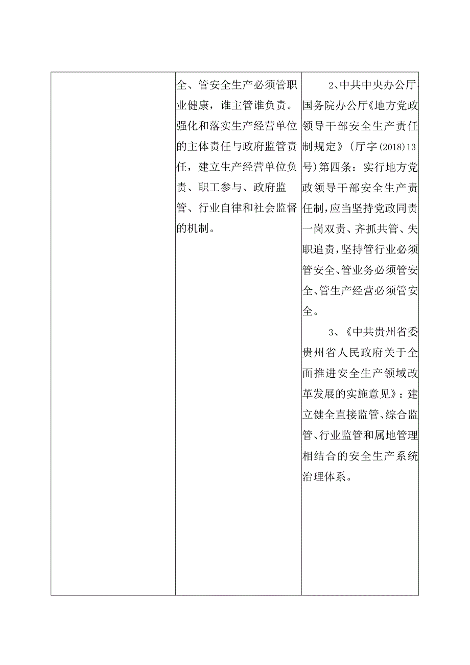 贵州省安全生产条例修改前后对照表.docx_第3页