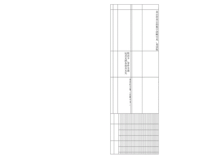 计量器具（监测设备）自检记录表.docx_第2页