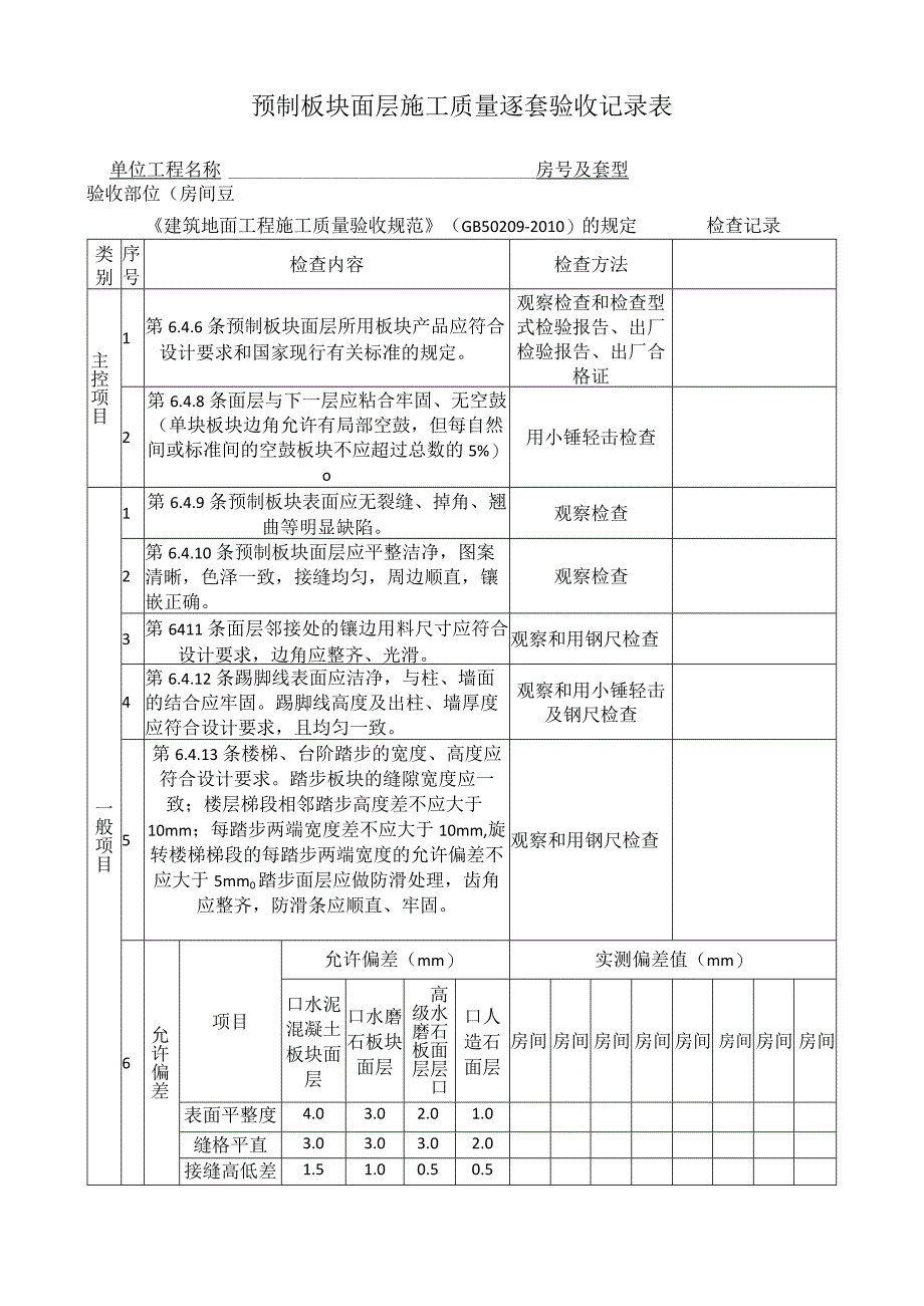 预制板块面层施工质量逐套验收记录表.docx_第1页