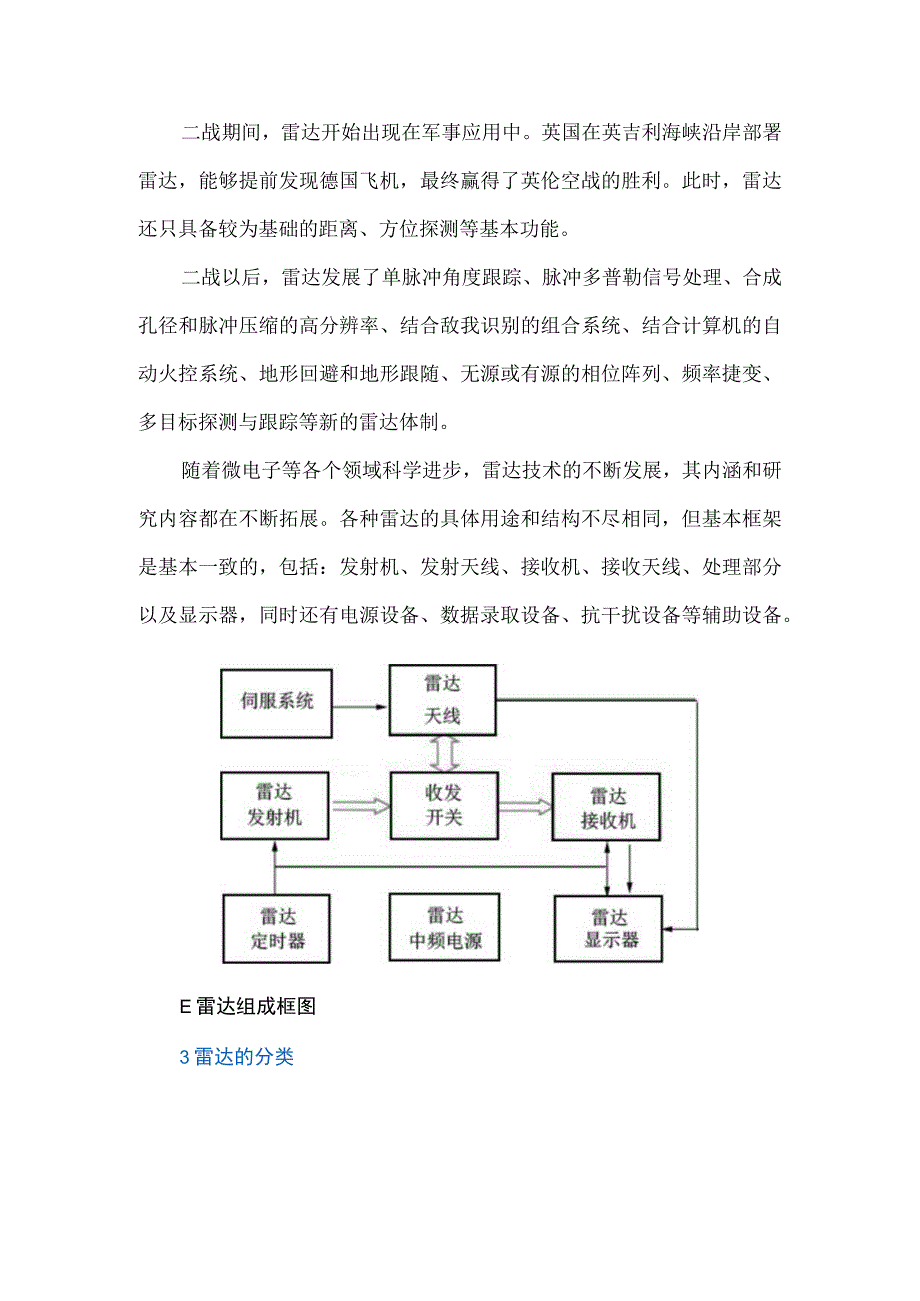 雷达相关知识.docx_第2页