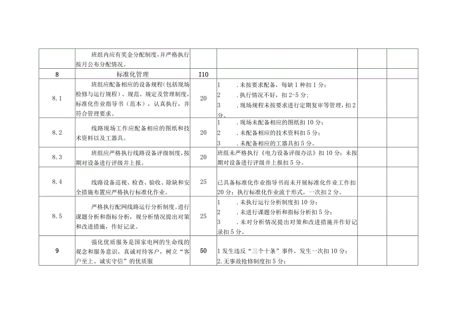 配电服务中心线路运行班班组考核细则及评分规定.docx_第3页