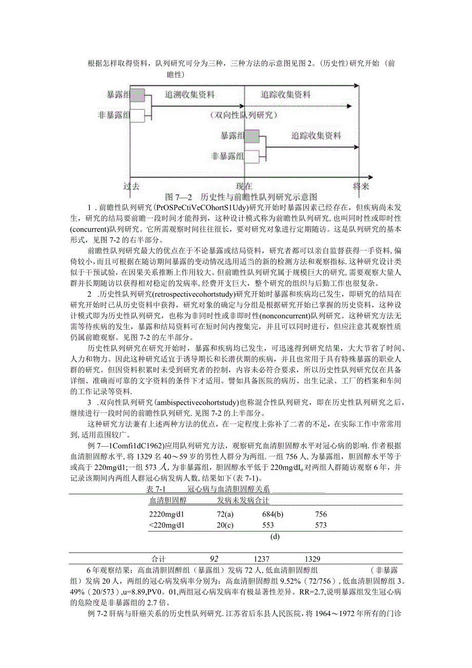 队列研究(范本模板).docx_第2页