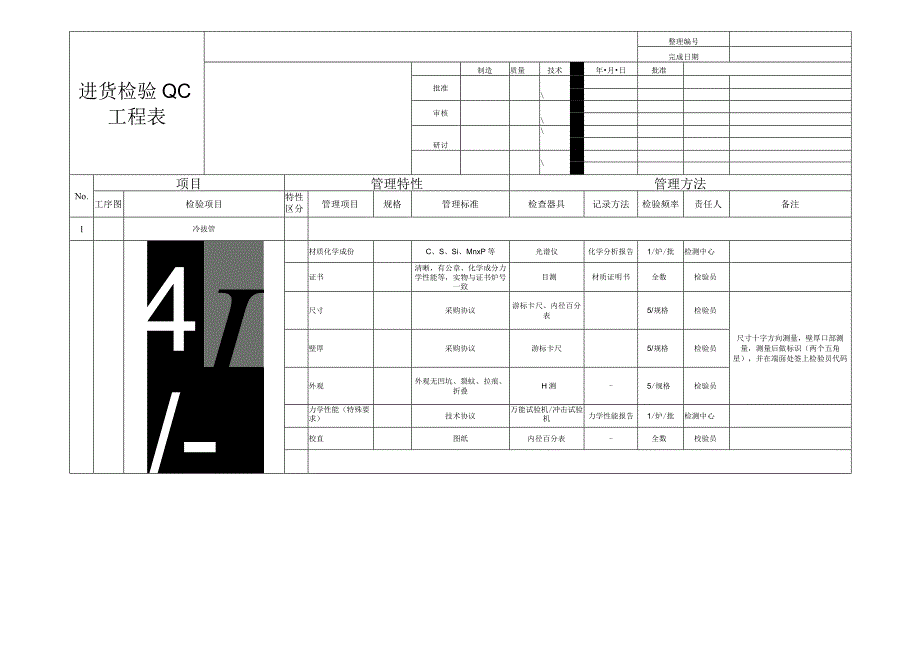 进货检查QC工程表.docx_第1页