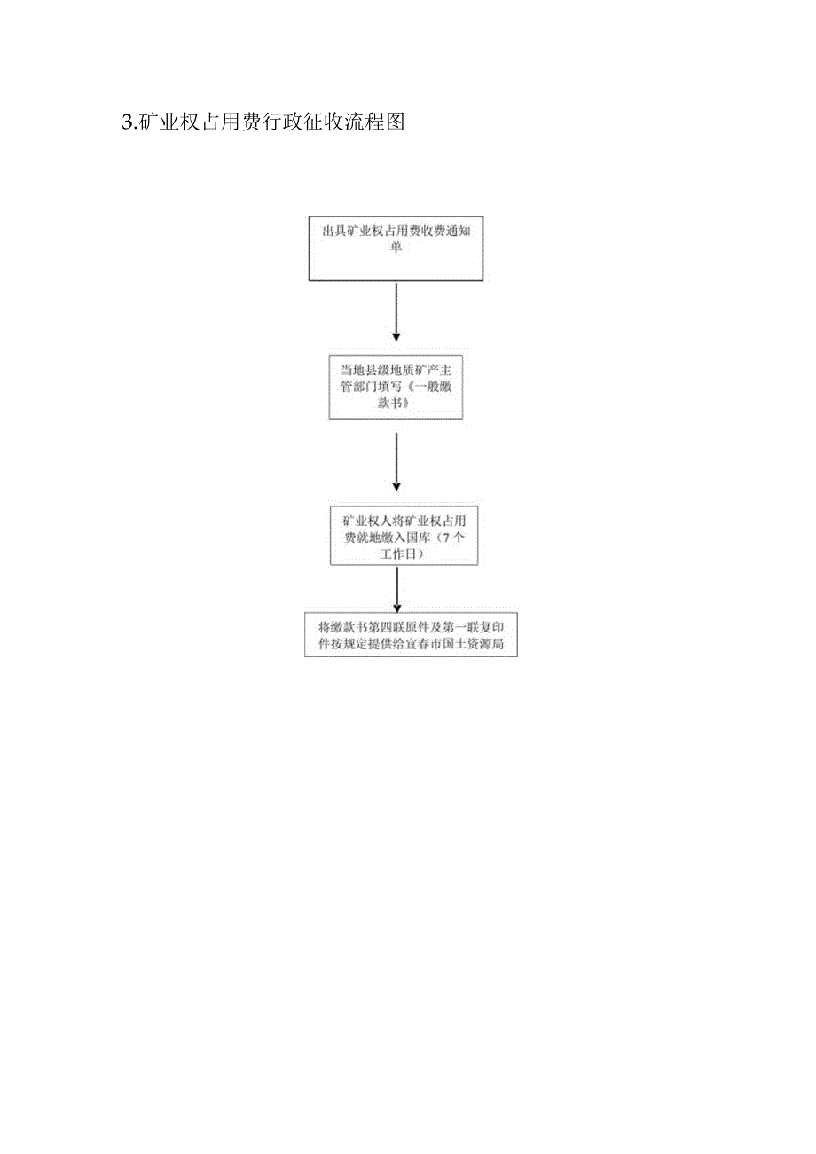 行政执法行为流程图行政征收类.docx_第3页