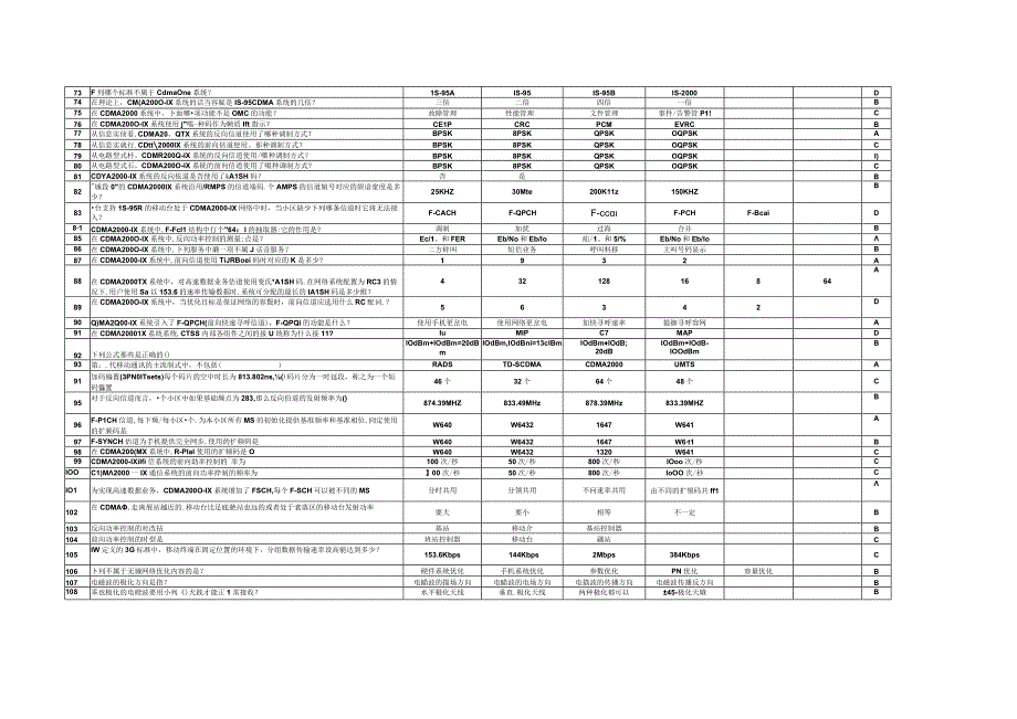 网络系统考试习题.docx_第3页