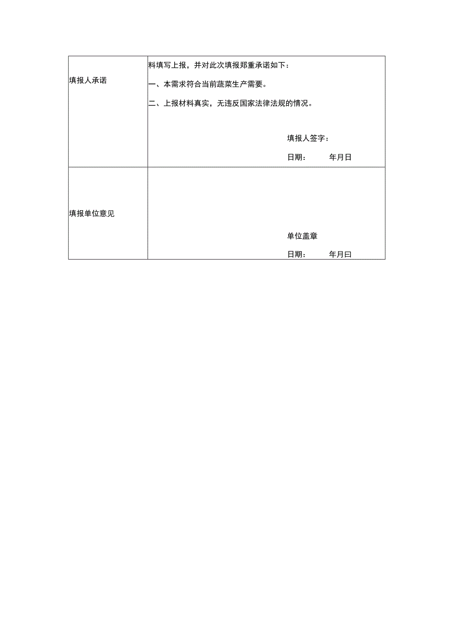 蔬菜生产技术需求征集表.docx_第3页