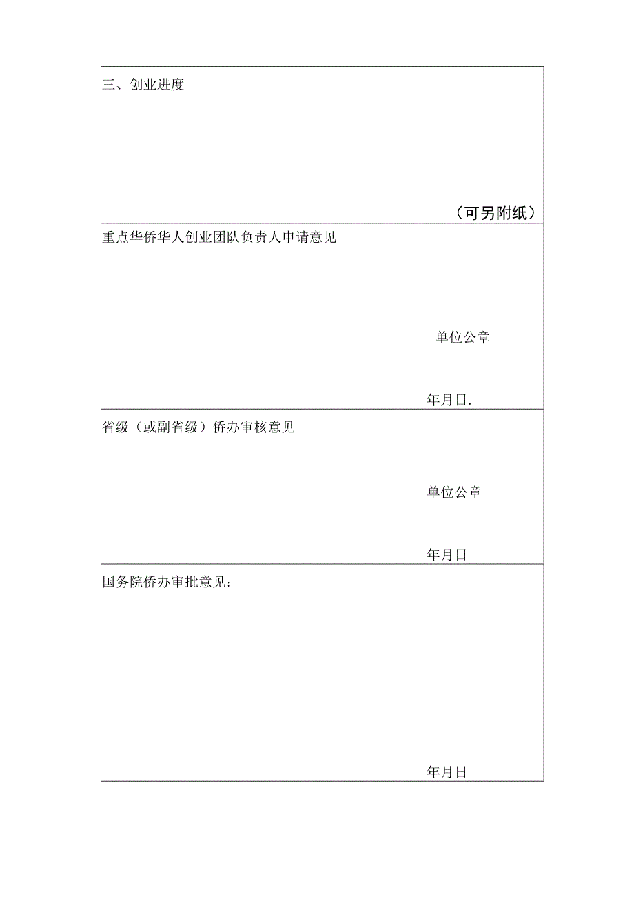 重点华侨华人创业团队项目申请表.docx_第2页