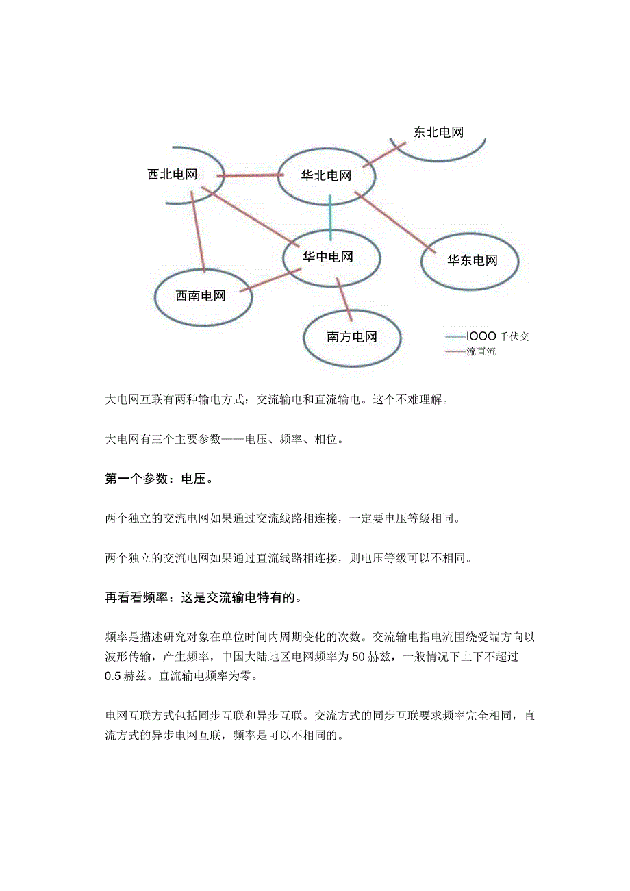 电网结构基础讲解.docx_第2页