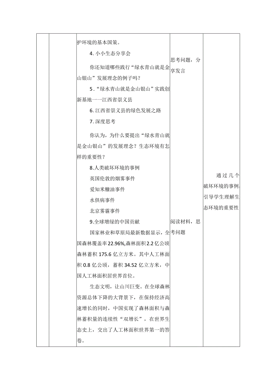 第十讲 绿水青山就是金山银山 教学设计（表格式）.docx_第3页