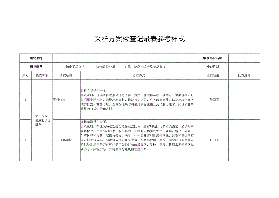 采样方案检查记录表参考样式.docx_第1页