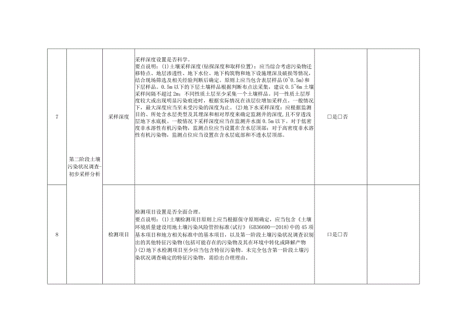 采样方案检查记录表参考样式.docx_第3页