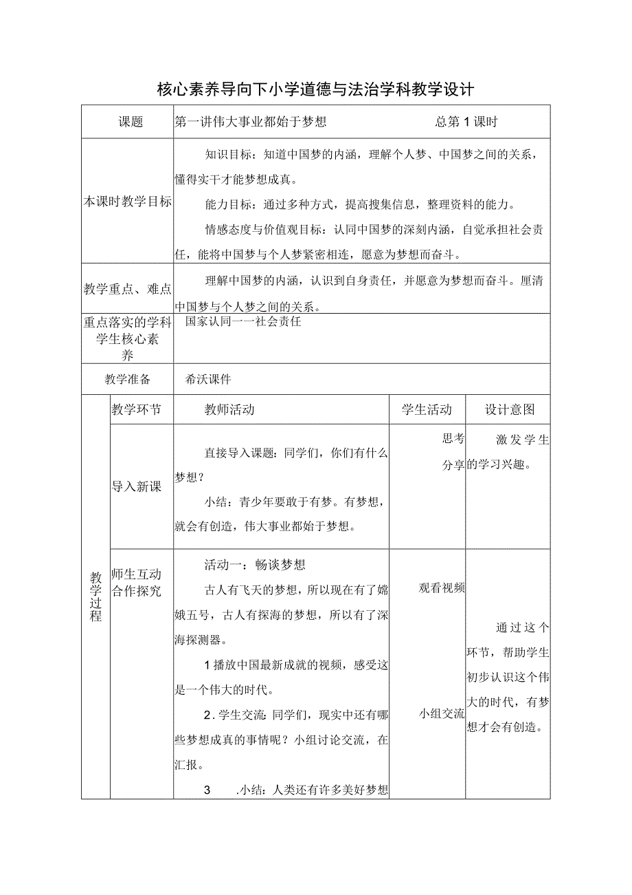 第一讲 伟大事业都始于梦想 教学设计（表格式）.docx_第1页